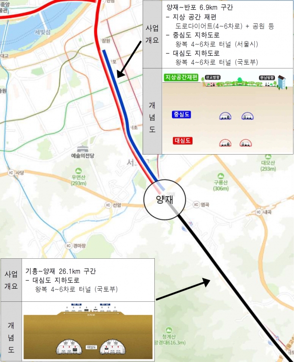 서울시가 발표한 경부간선도로 지하화 관련사업 위치도 및 개념도. 자료=서울시