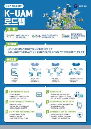 K-드론관제시스템, 서울 하늘로 드론 택시 띄운다