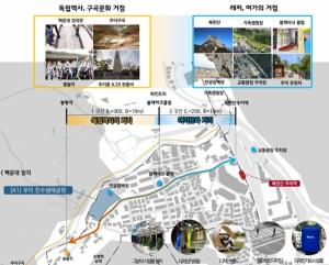 서울시, 우이동 일대 북한산 진입로 역사‧레저 즐기는 '특화거리'로 재생